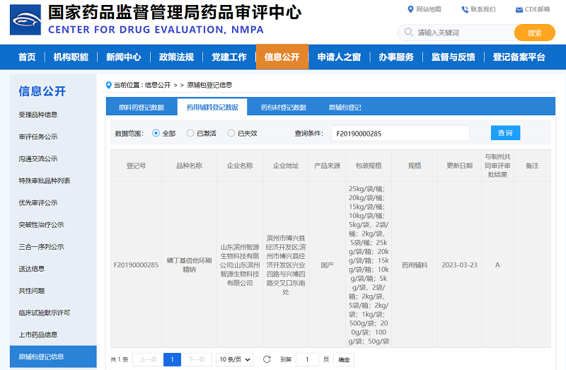 热烈祝贺山东滨州智源生物科技有限公司磺丁基倍他环糊精钠CDE登记号转“A”